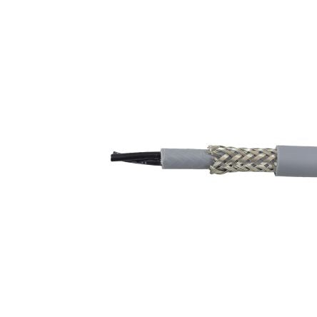 Alpha Wire 470077CY GE033 1811763