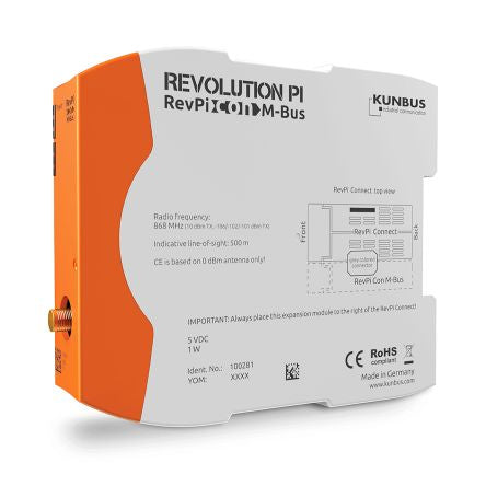 Kunbus PR100281 1825572