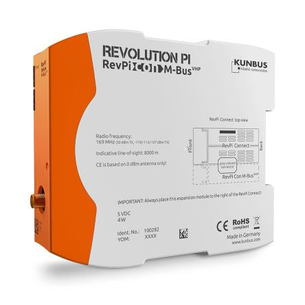 Kunbus PR100282 1825573