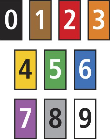 HellermannTyton 561-10016 WIC0 0-9-PA66-SPECIAL 1825732