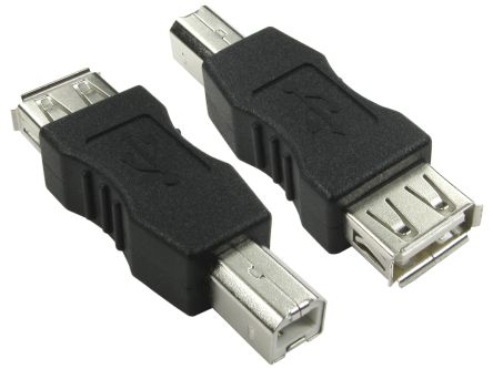RS PRO 1828479