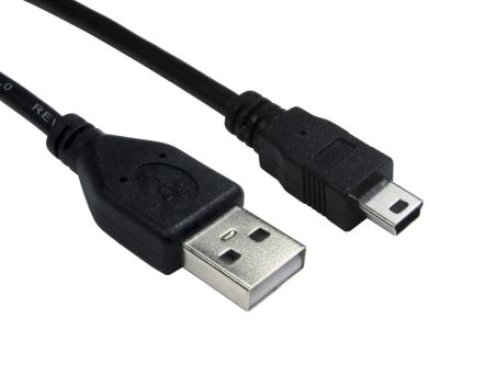 RS PRO 1828493