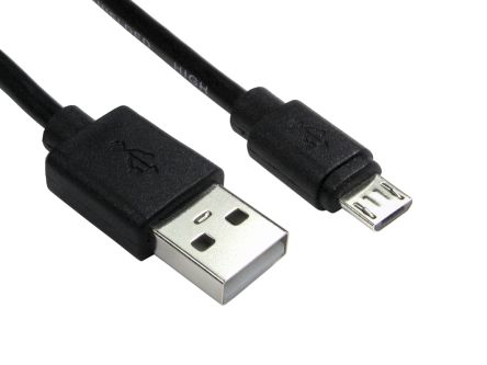 RS PRO  1828498