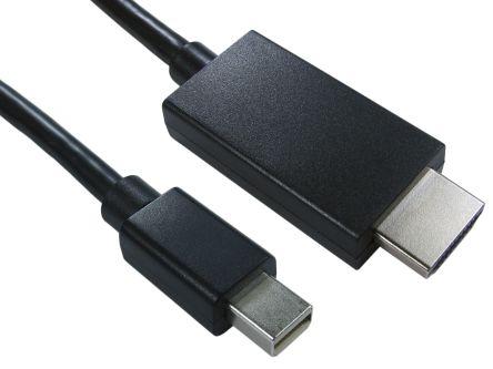RS PRO 1828799