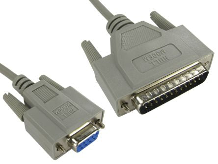 RS PRO 1828920