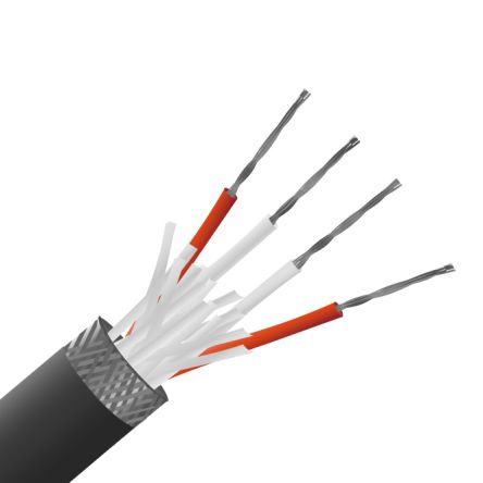 RS PRO 1853017