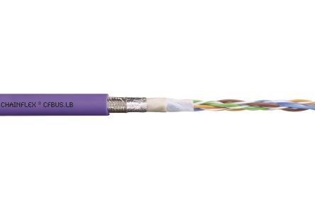 Igus CFBUS.LB.049 1854918