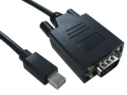 RS PRO 1863046
