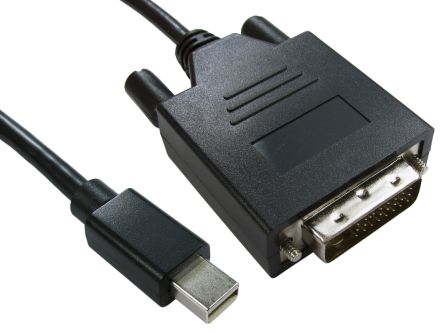 RS PRO 1863050