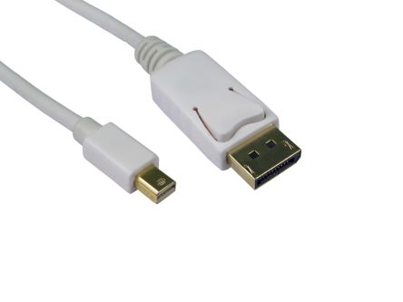 RS PRO 1863061