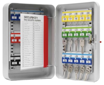 Securikey KC030ZECLIP54 1878988