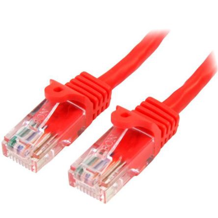 Startech 45PAT3MRD 1929495