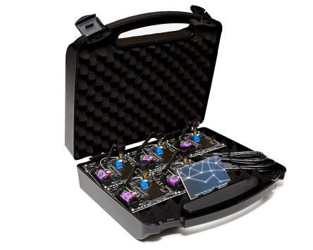 NeoCortec EVALNC2400C 1958825