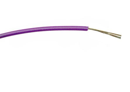RS PRO  1964221