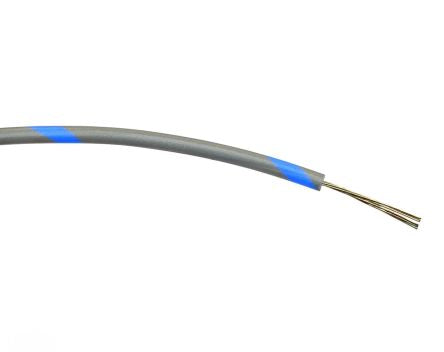 RS PRO  1964239