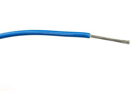 RS PRO 1964347
