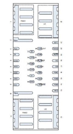 Maxim Integrated MAX20796GFB+ 2042511