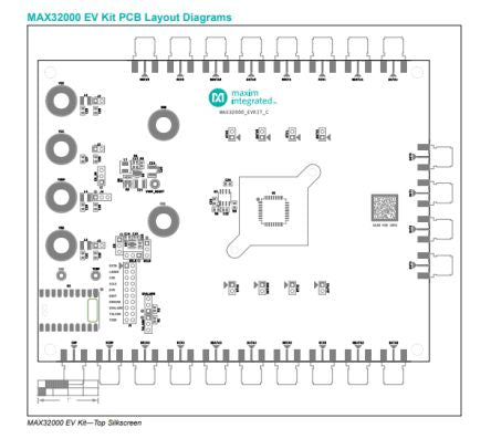 Maxim Integrated MAX32000EVKIT# 2042523
