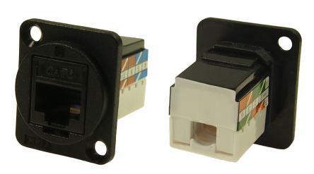 RS PRO Feedthrough Connectors 2050430