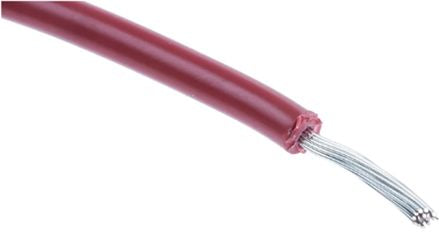 RS PRO 2075290