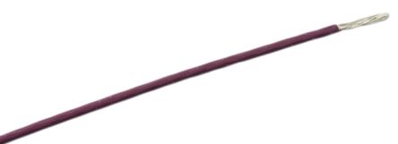 RS PRO 2077148
