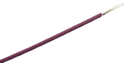 RS PRO 2077152