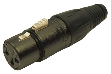 RS PRO 3 2080609