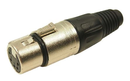 RS PRO 5 2080617