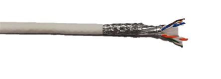 RS PRO 2082014