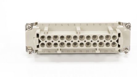 RS PRO 2084506