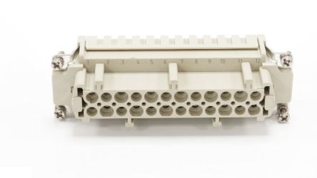 RS PRO 2084508