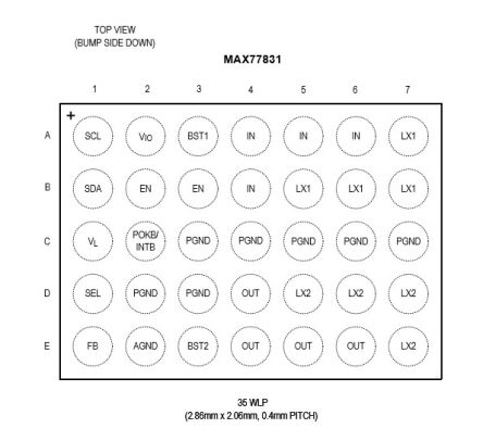 Maxim Integrated MAX77831BEWB+T 2122563
