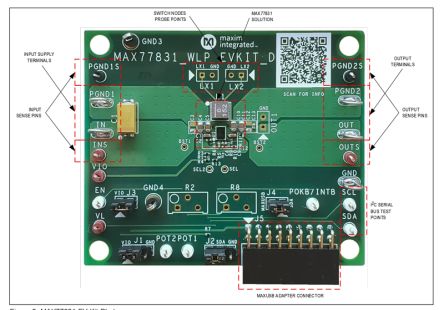 Maxim Integrated MAX77831WEVKIT# 2122565