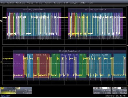 Teledyne LeCroy T3DSO2000A-FLEXRAY 2151106