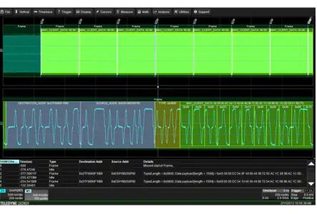 Teledyne LeCroy T3DSO2000A-I2S 2151107