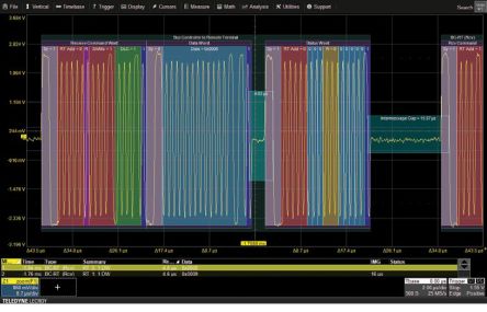 Teledyne LeCroy T3DSO2000A-MIL-1553 2151108