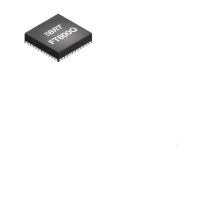 Bridgetek FT800Q-T 2153531