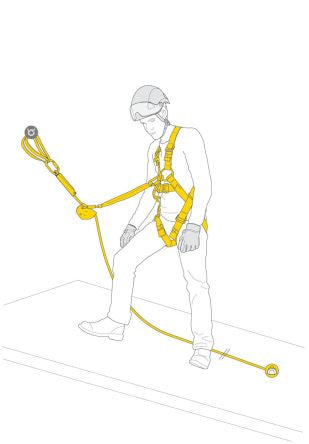 Petzl K093AB03 2156043
