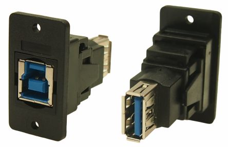RS PRO 2188303