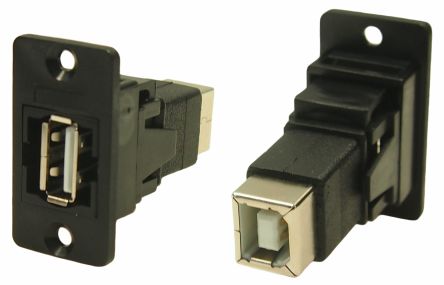 RS PRO 2188309