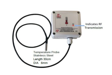 RF Solutions RIoT-SENW-TMP-8T1 2188383
