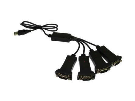 RS PRO 2206501