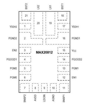 Maxim Integrated MAX20812AFH+ 2221964