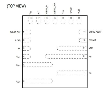 Maxim Integrated MAX16550BGPN+ 2222180