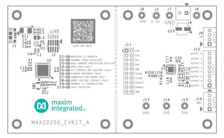 Maxim Integrated MAX22200EVKIT# 2222194