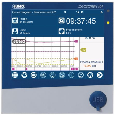 Jumo 706521/18-110-25/000 2258675