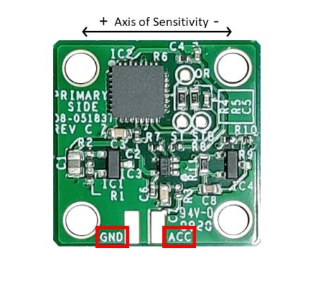 Analog Devices EVAL-CN0532-EBZ 2281608