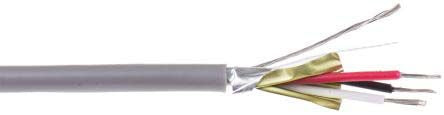 RS PRO  8124729