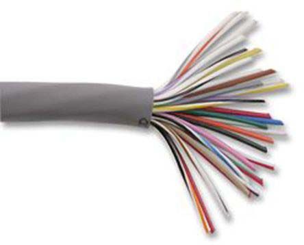 Alpha Wire 1181/25C SL005 8282294