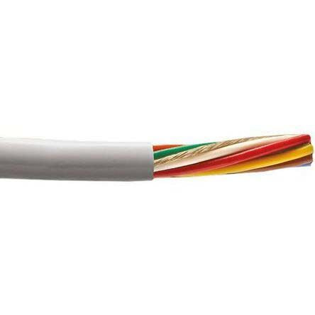 Alpha Wire B953151 GE321 7404519